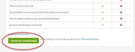 Confirm the termination of your subscription