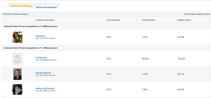 Amazon review Hall of Fame