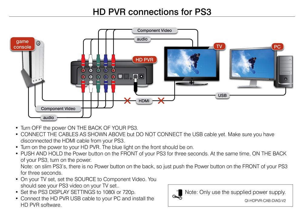 Device capture device