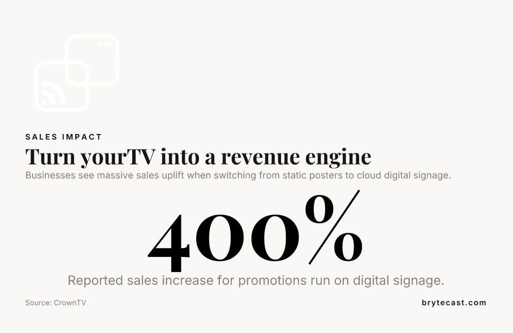Turn your TV into a revenue engine — data from CrownTV
