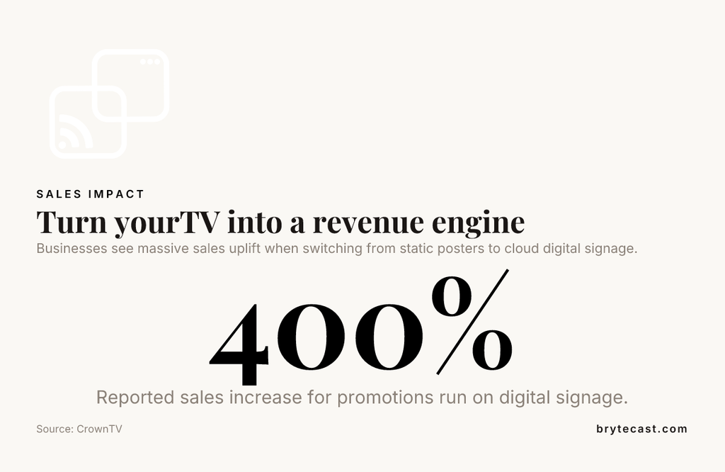 Turn your TV into a revenue engine — data from CrownTV