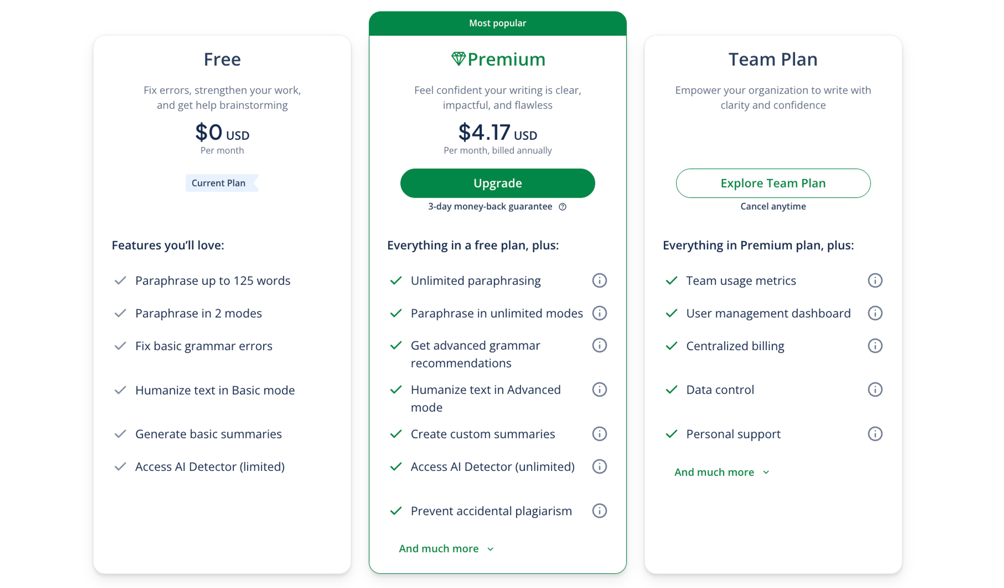 Quillbot Pricing