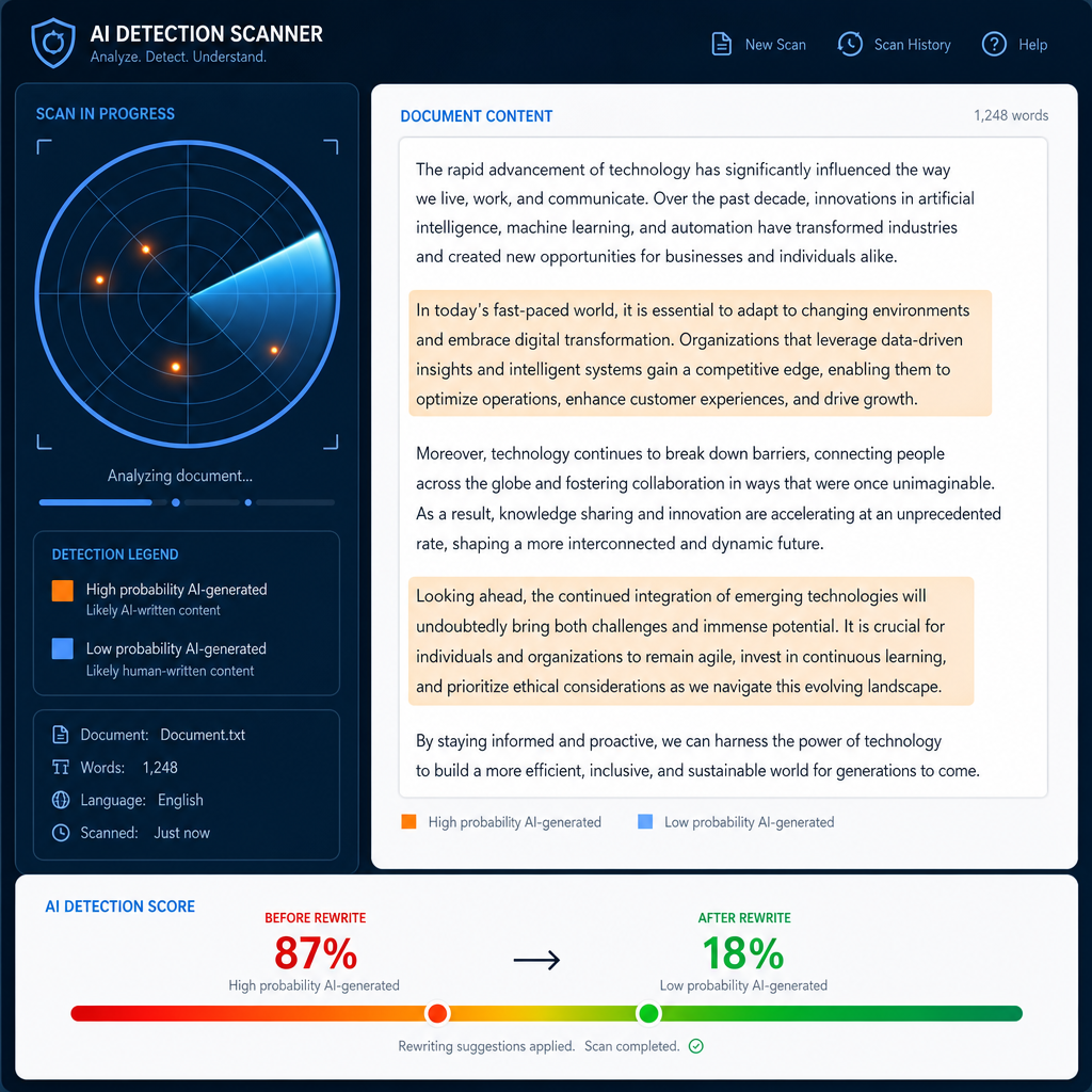 Blog post image