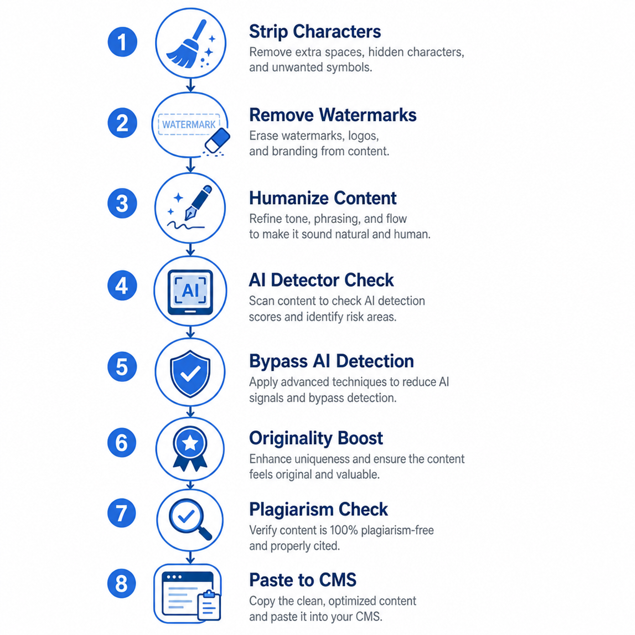 Blog post image