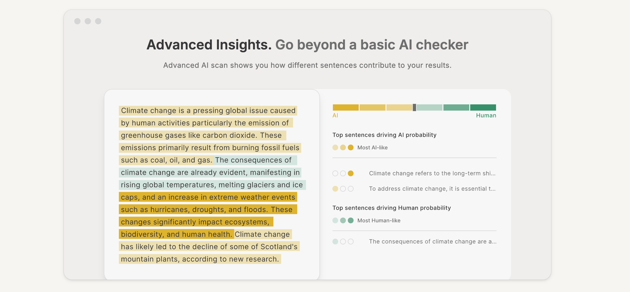 Most Accurate Commercial AI Detection