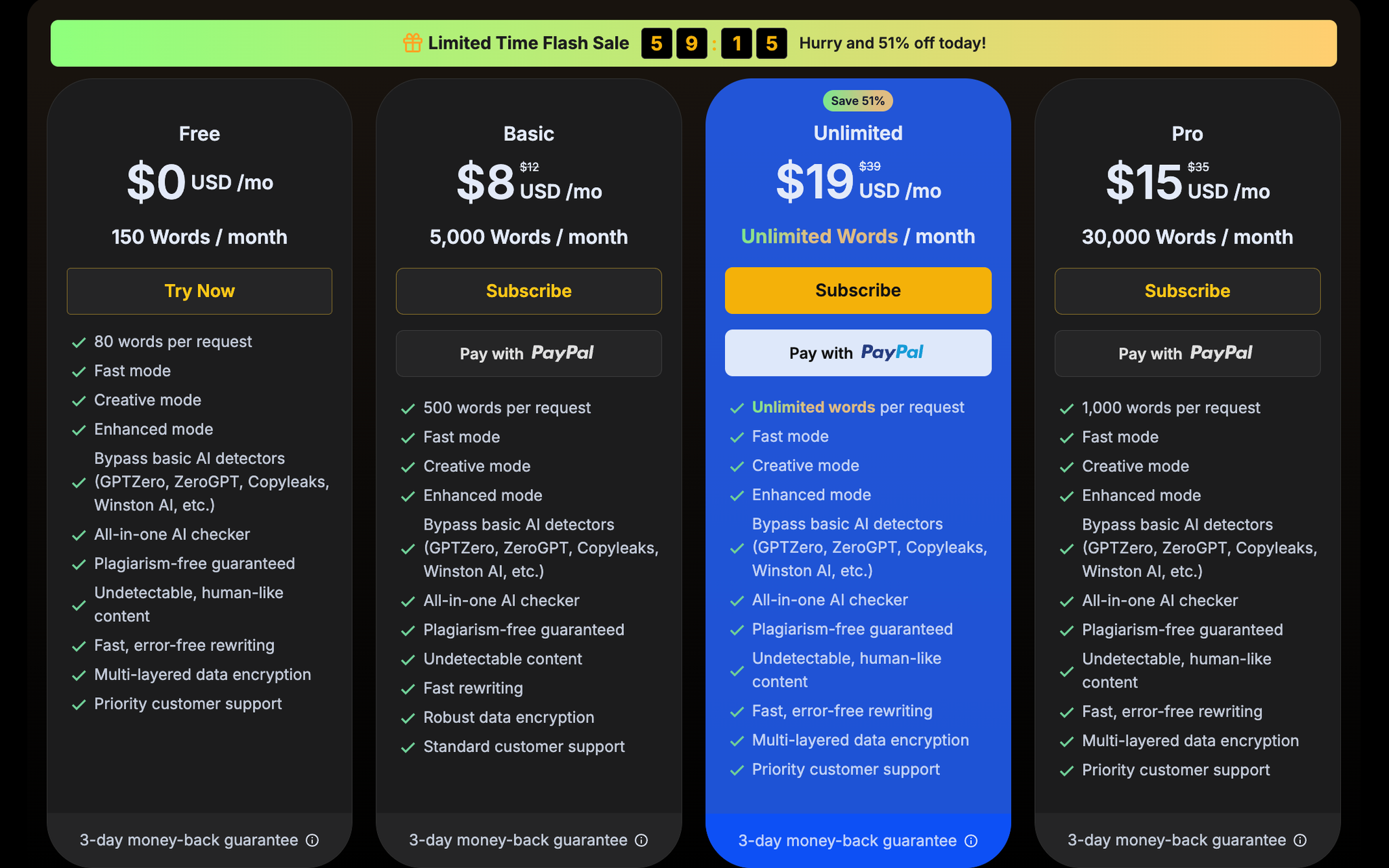 BypassGPT Pricing