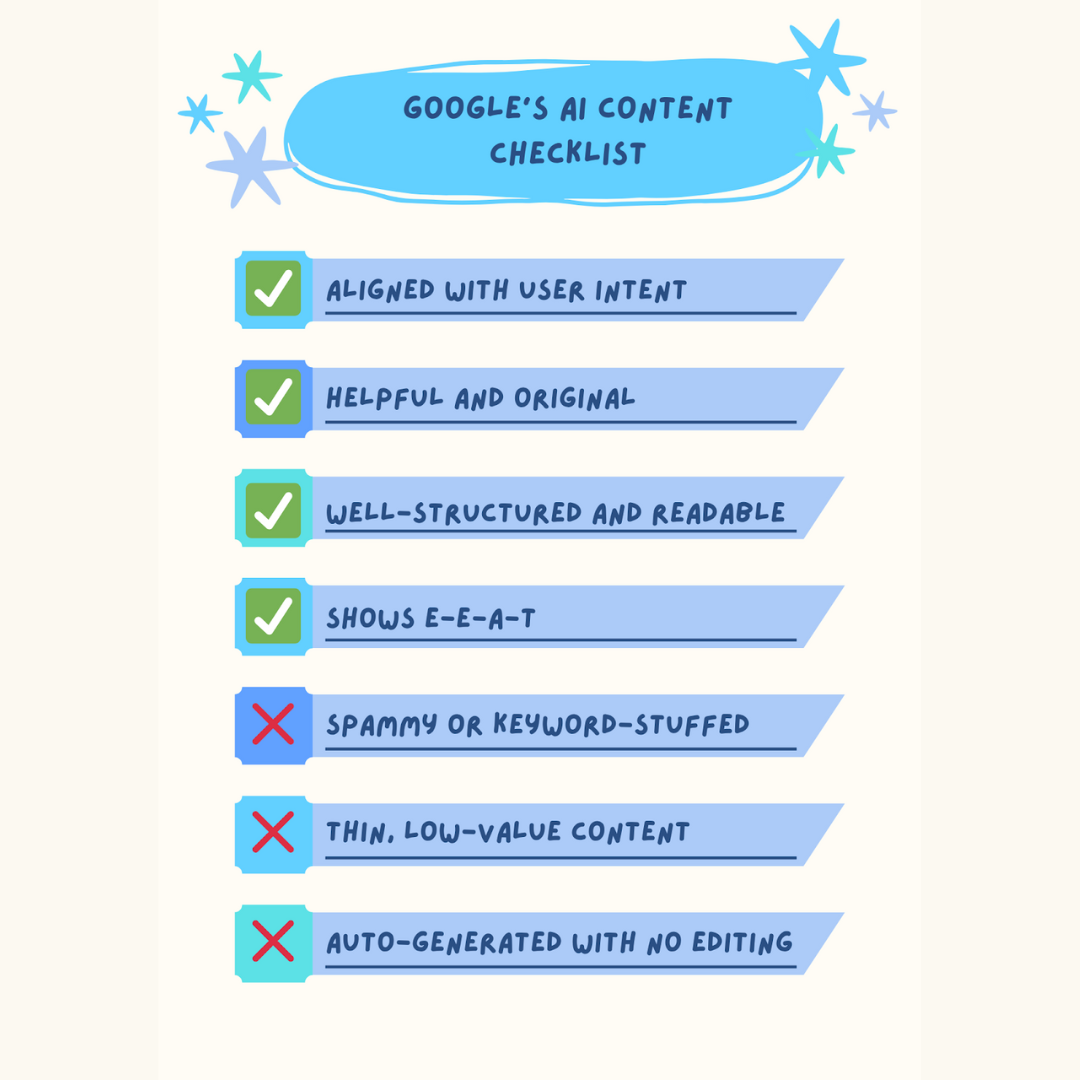 Google's AI content checklist