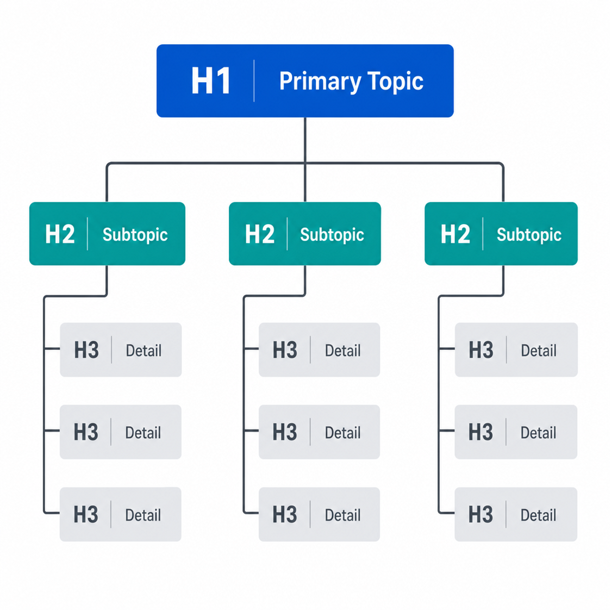 Blog post image