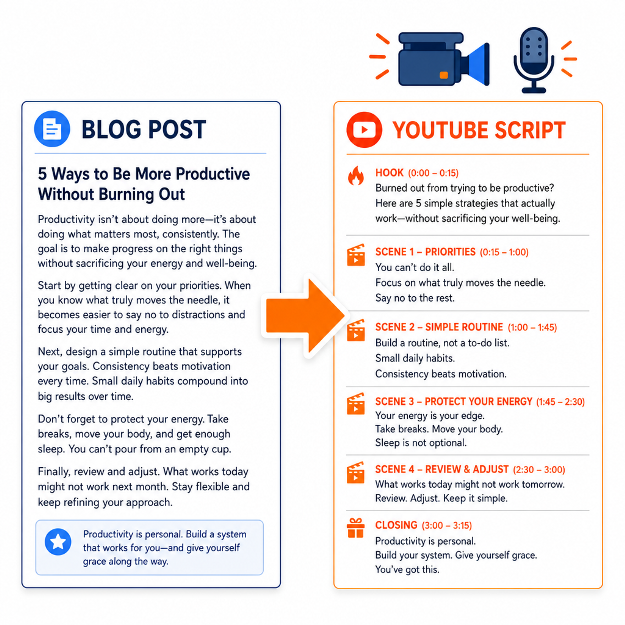 Blog post image