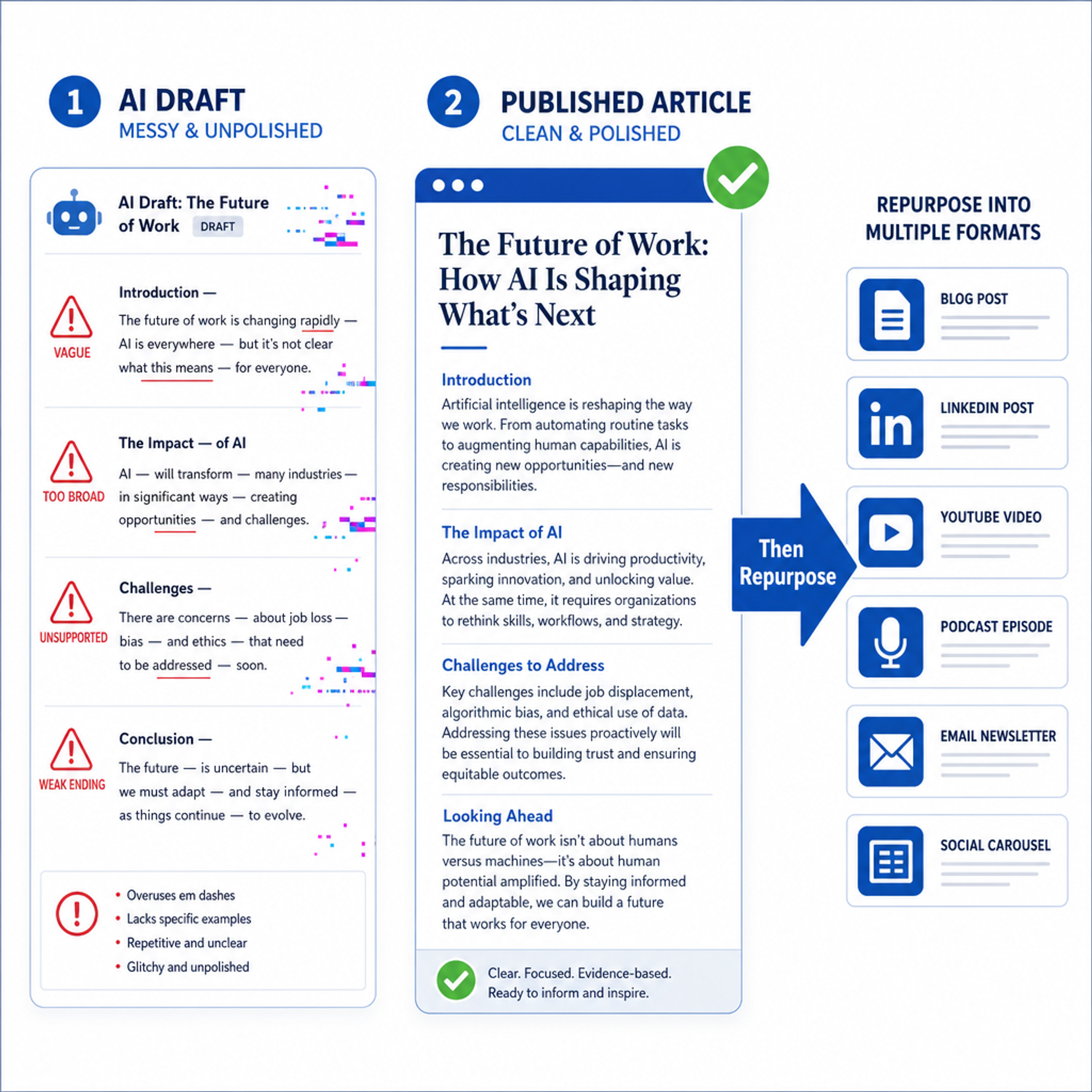 Blog post image
