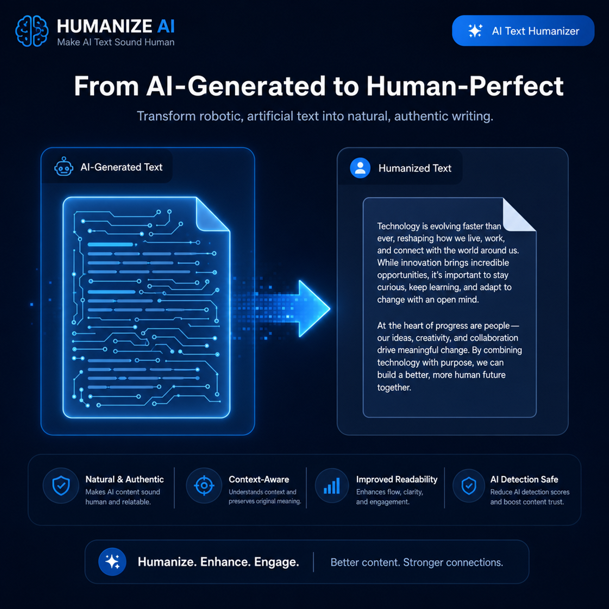 Image showing AI-generated to human-perfect content transition as part of WriteHuman AI Humanizer review