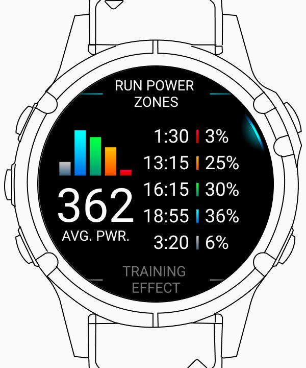 https://res.garmin.com/www/garmin_technology/running_science/68204/running_dynamics/68204-running_power-M.jpg