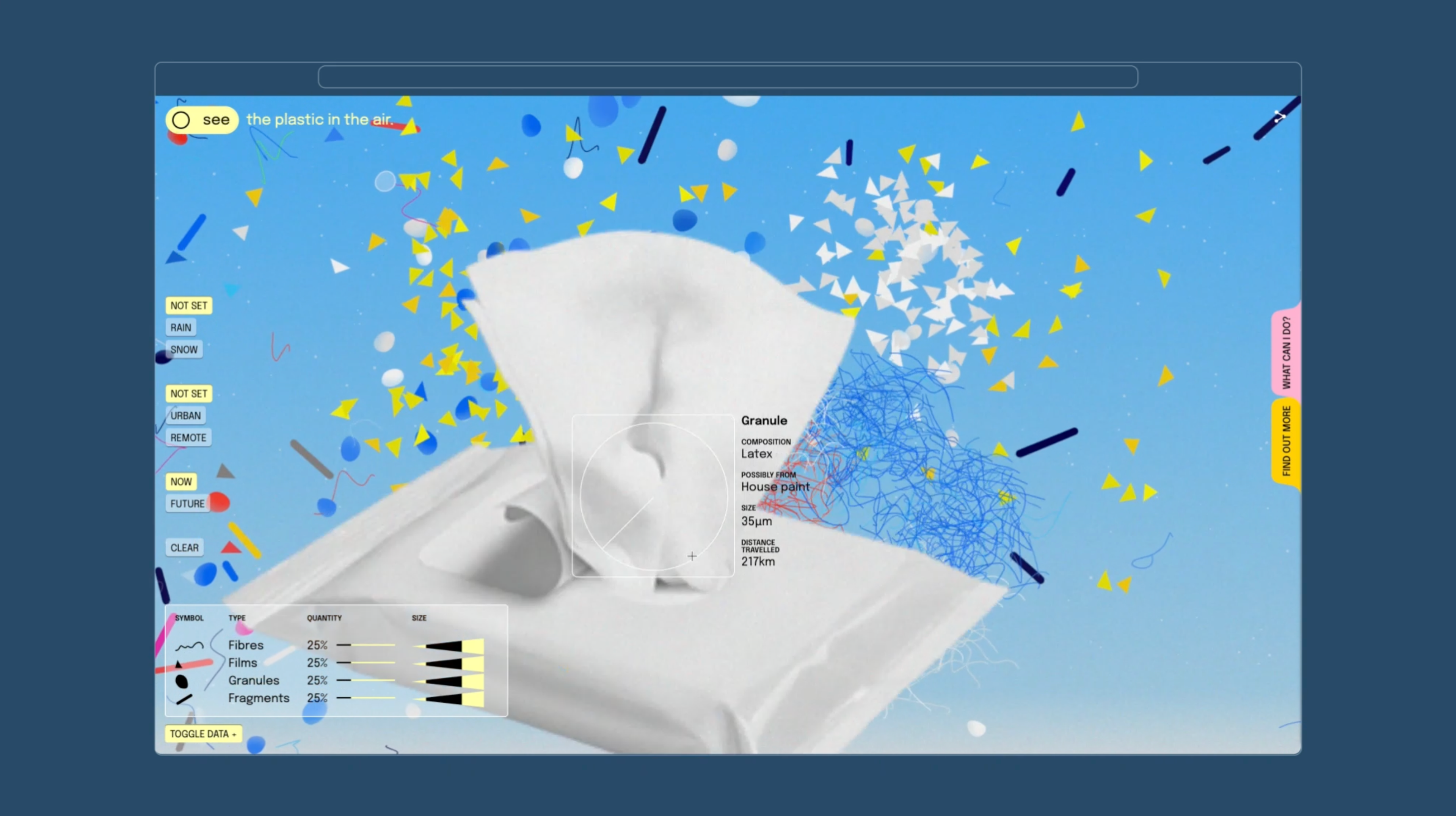 Tissue box in a blue background with data points and text. Copyright Cotton Design, Talia Cotton