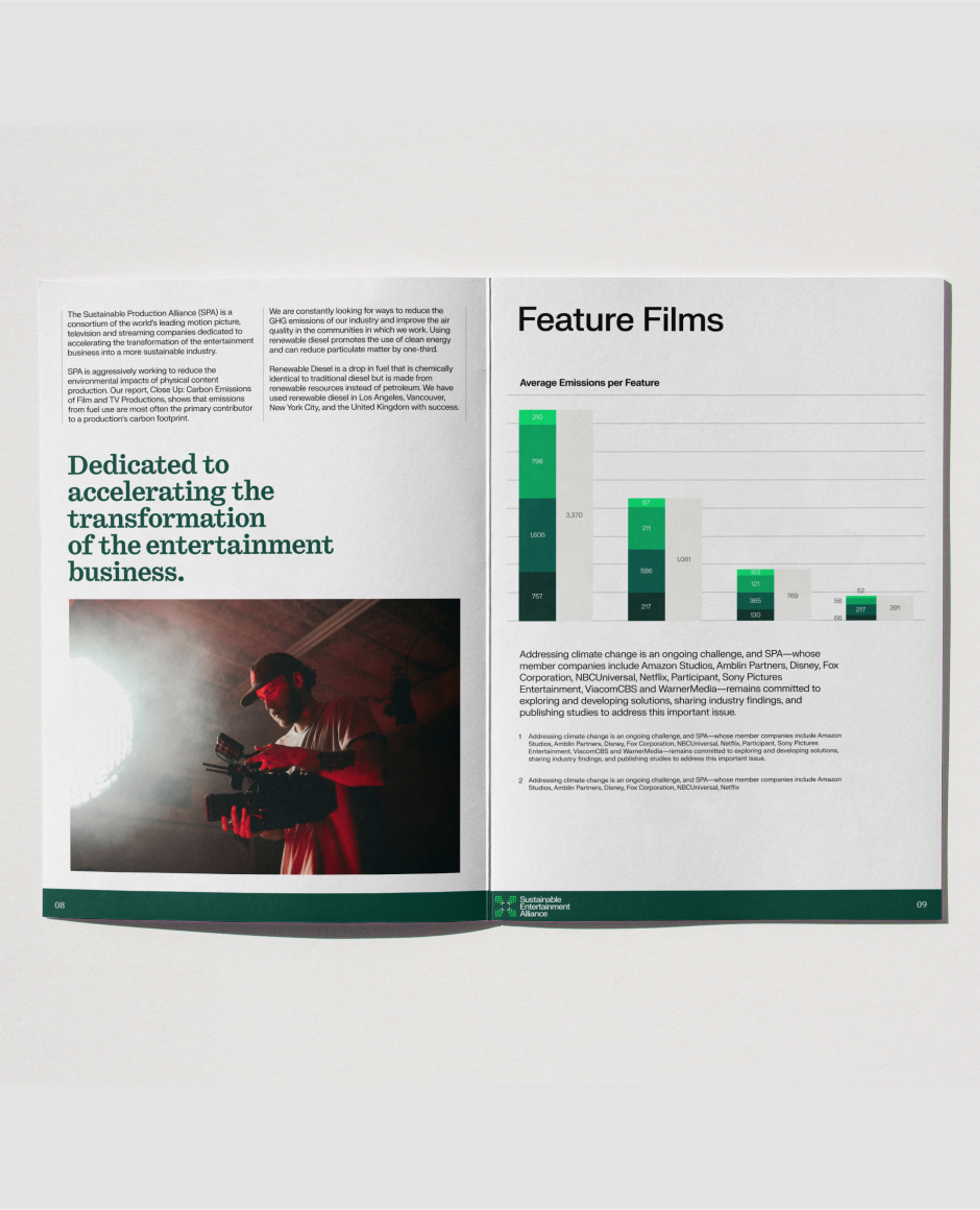 Report spread with data. Copyright Cotton Design, Talia Cotton