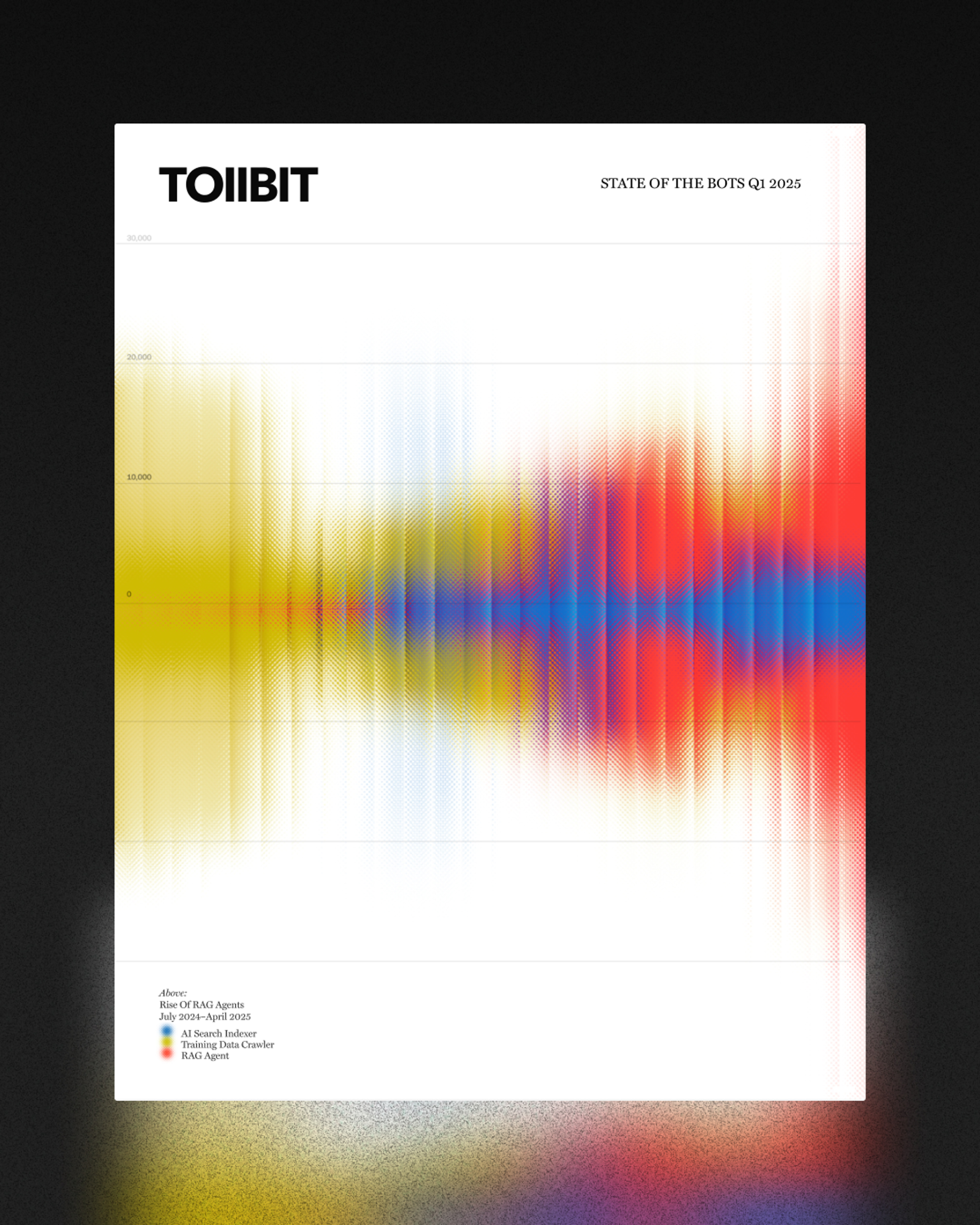 Tollbit ‘State of the Bots: Q1’ Cover Art image. Copyright Cotton Design, Talia Cotton