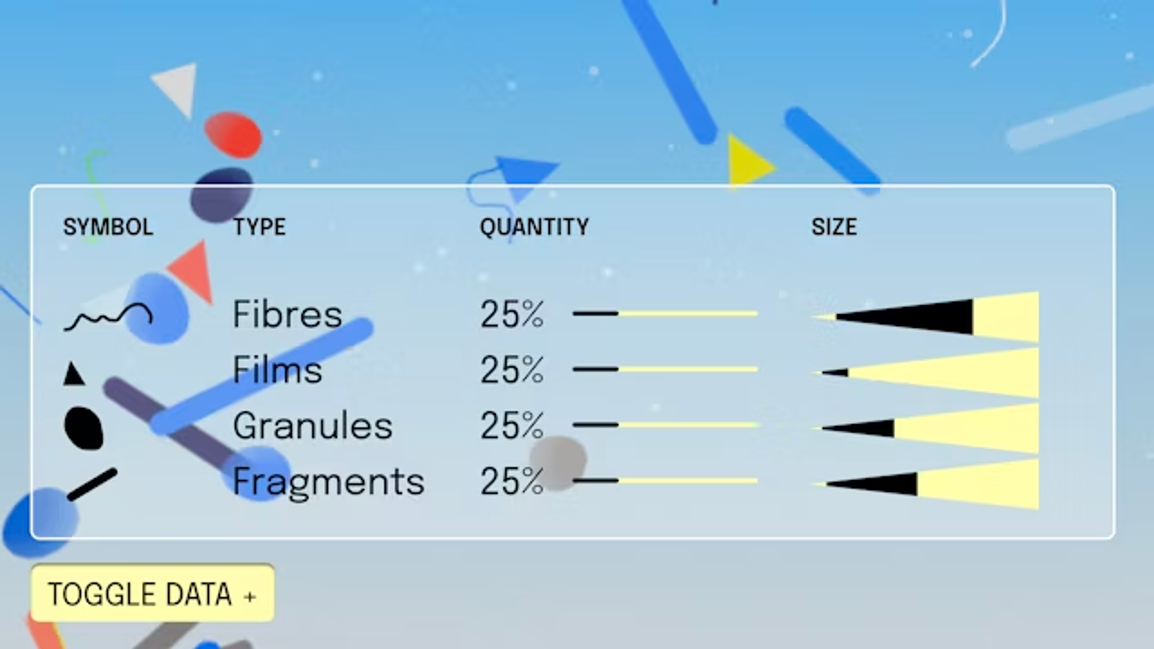 shapes in a water-y environment describing a Granule and a white outlined box. Copyright Cotton Design, Talia Cotton