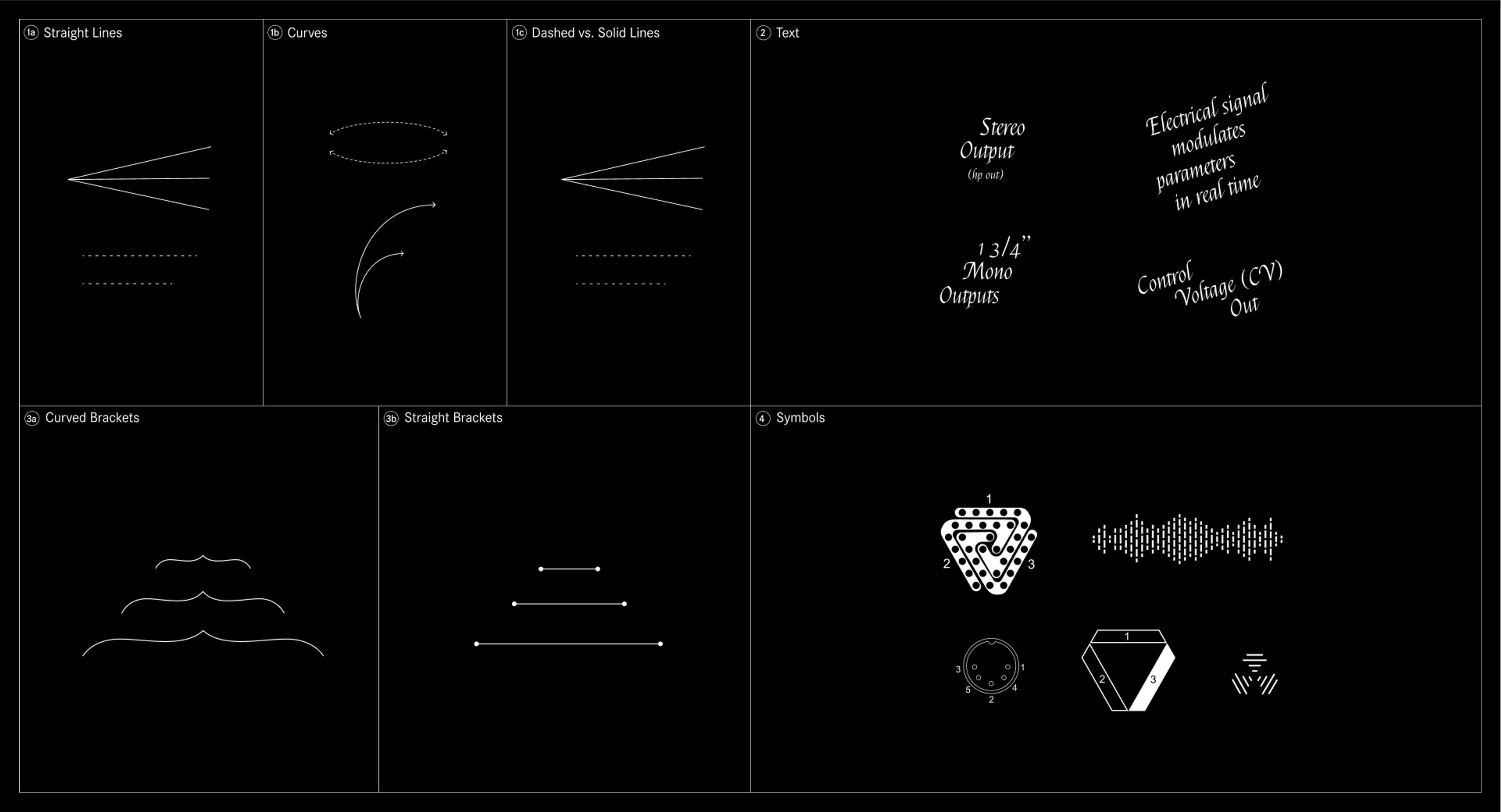 diagram system . Copyright Cotton Design, Talia Cotton