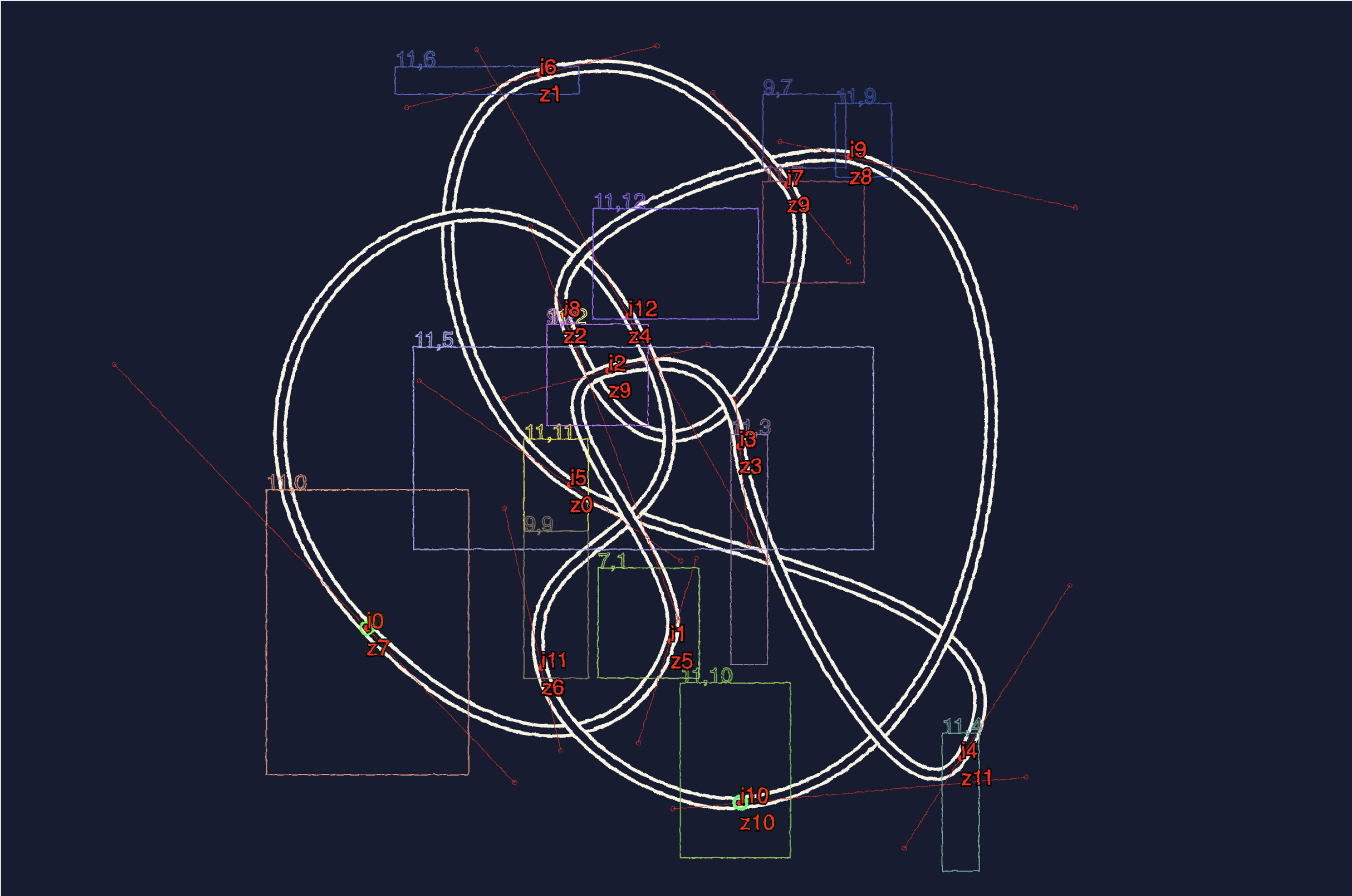 The visual debugger turned on on the brocade unknot. Copyright Cotton Design, Talia Cotton