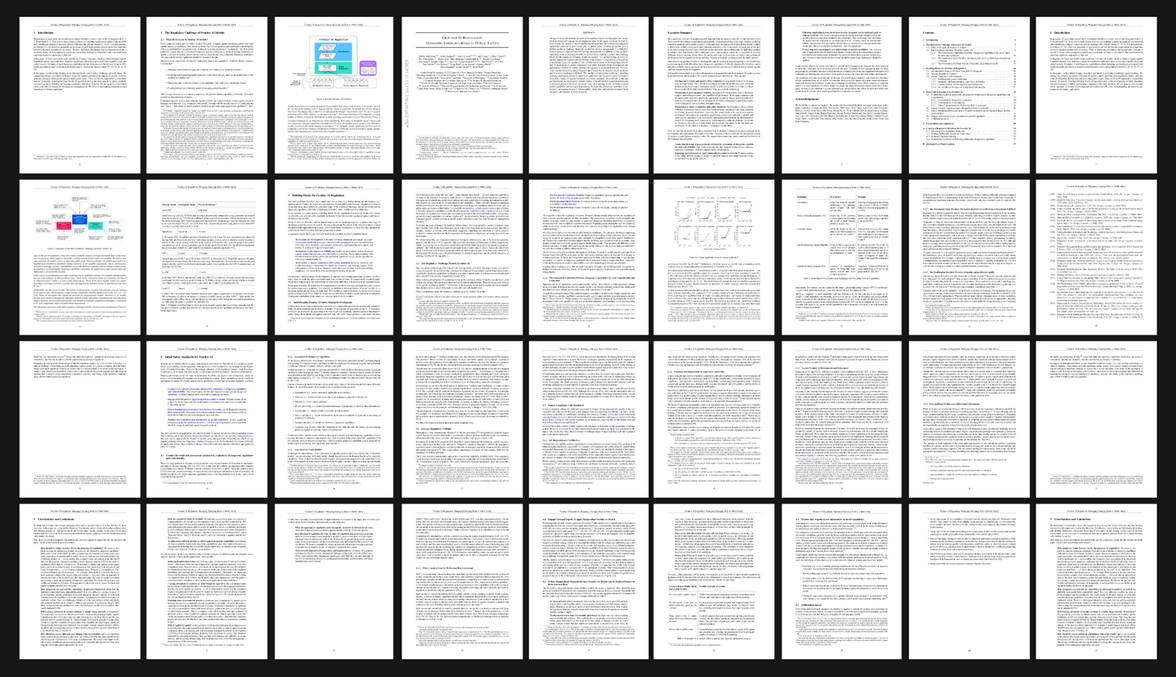 Pages in a grid . Copyright Cotton Design, Talia Cotton