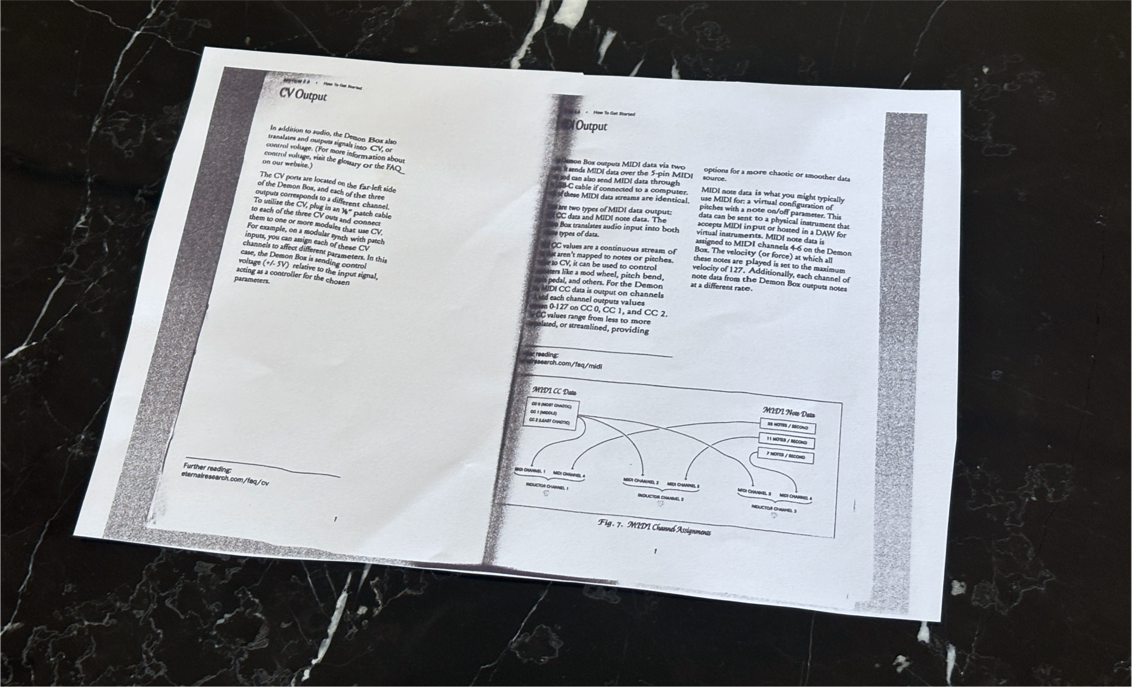 pieces of paper with text on it . Copyright Cotton Design, Talia Cotton