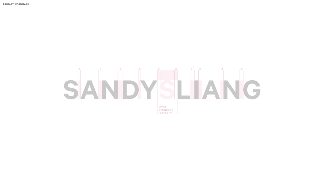 Sandy Liang