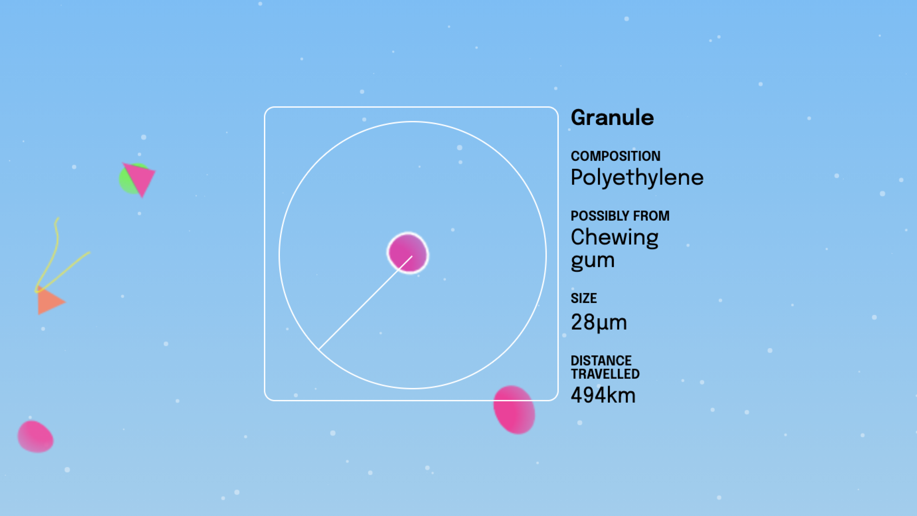 shapes in a water-y environment describing a Granule and a white outlined box. Copyright Cotton Design, Talia Cotton