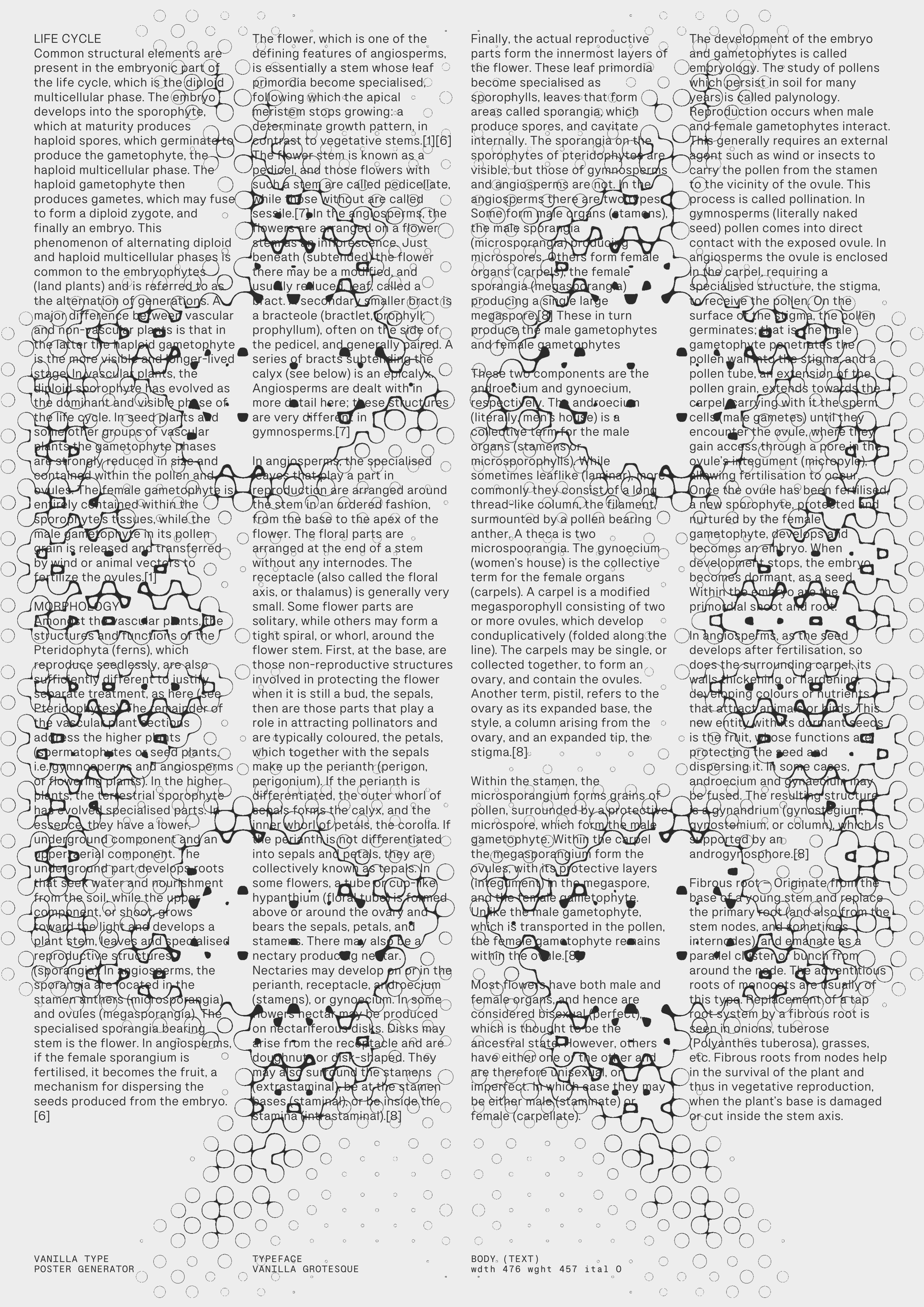 Dense wall of newspaper-like text columns.. Copyright Cotton Design, Talia Cotton