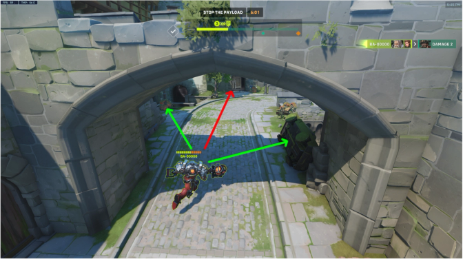 Reinhardt on Eichenwalde 2nd point under the bridge. Two green (good) arrows to the left and to the right. One down the hallway in red (bad).