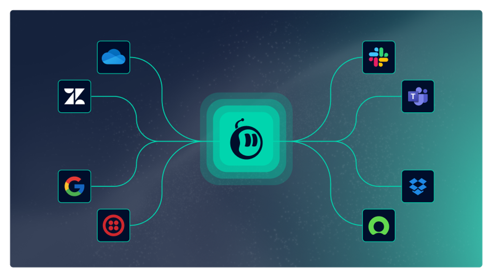 Botable project screenshot 5