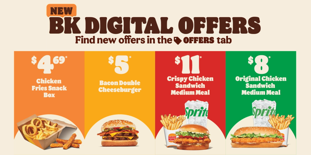 1075 Commissioners Road E - Burger King