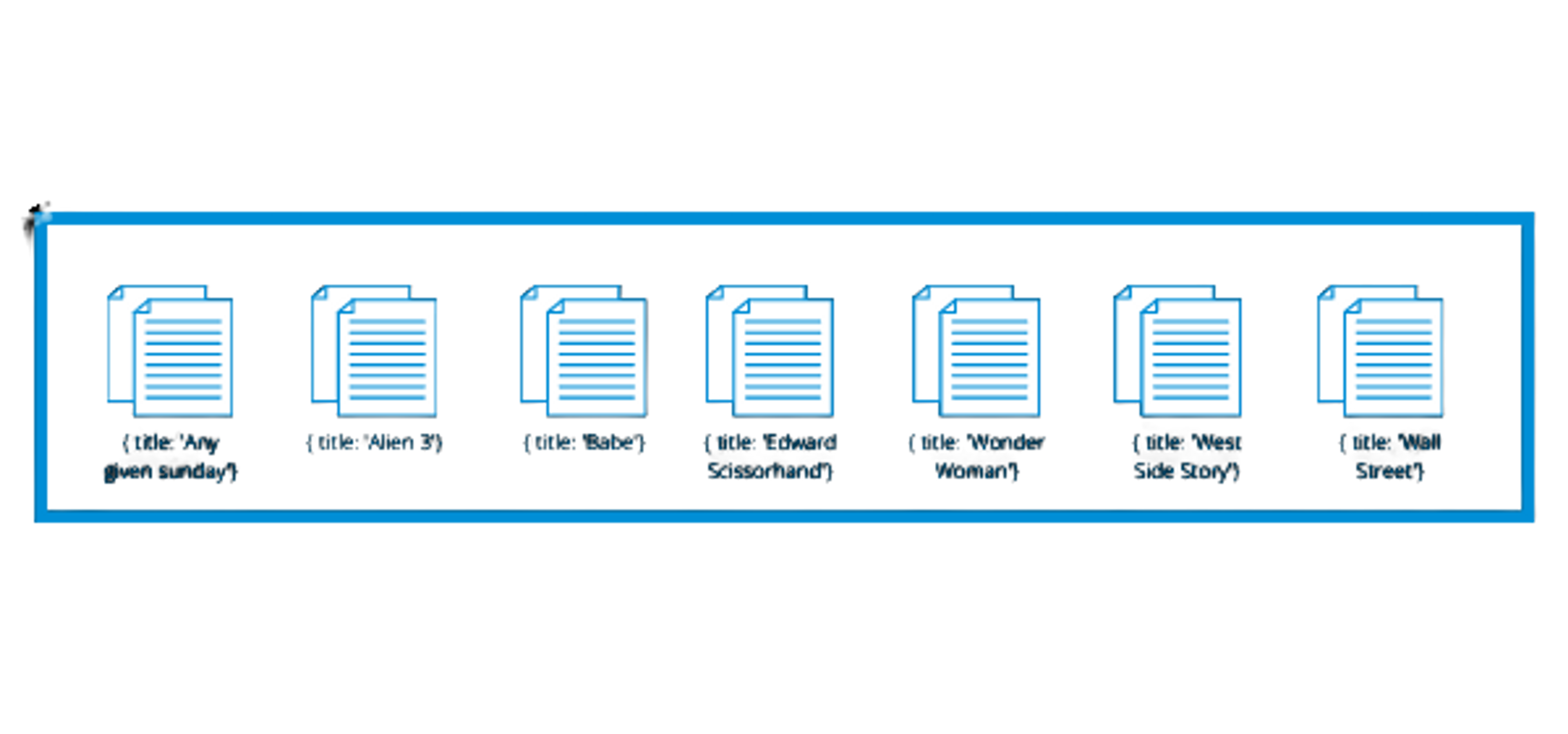 documents rassemblés dans un même chunk dans le cas d'un cluster mongodb sharded