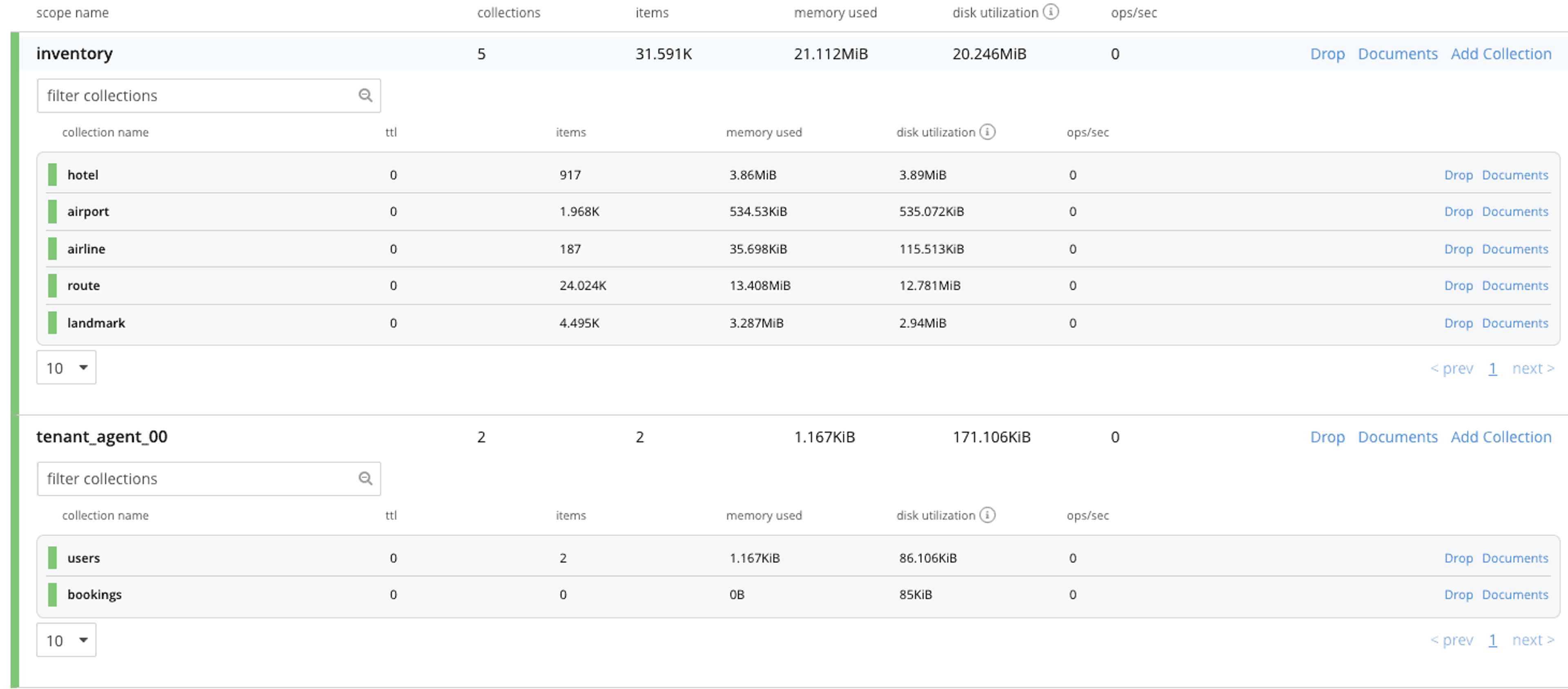 Couchbase collections