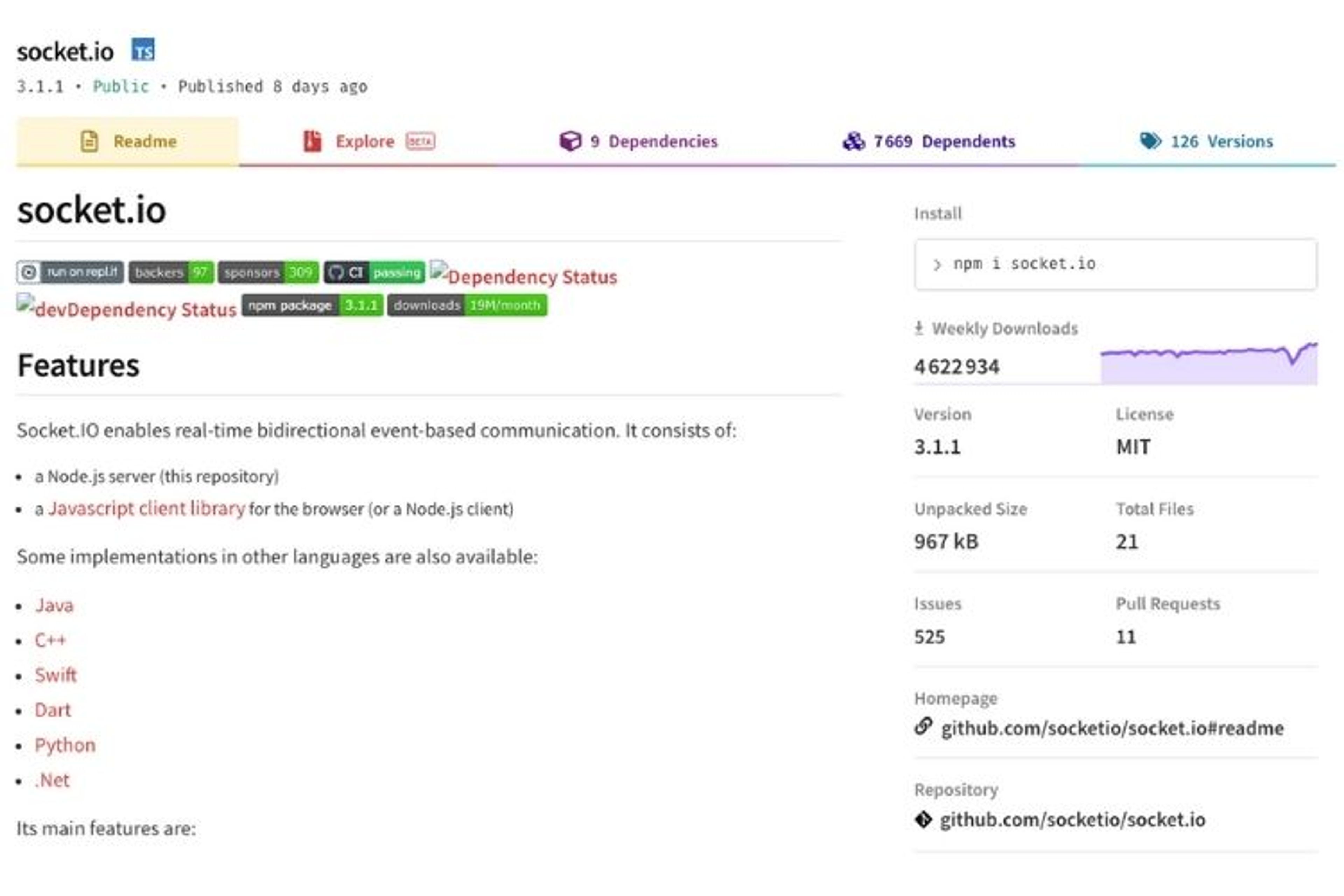 npm affiche plus de 3.4 millions de téléchargements par semaine pour socket.io