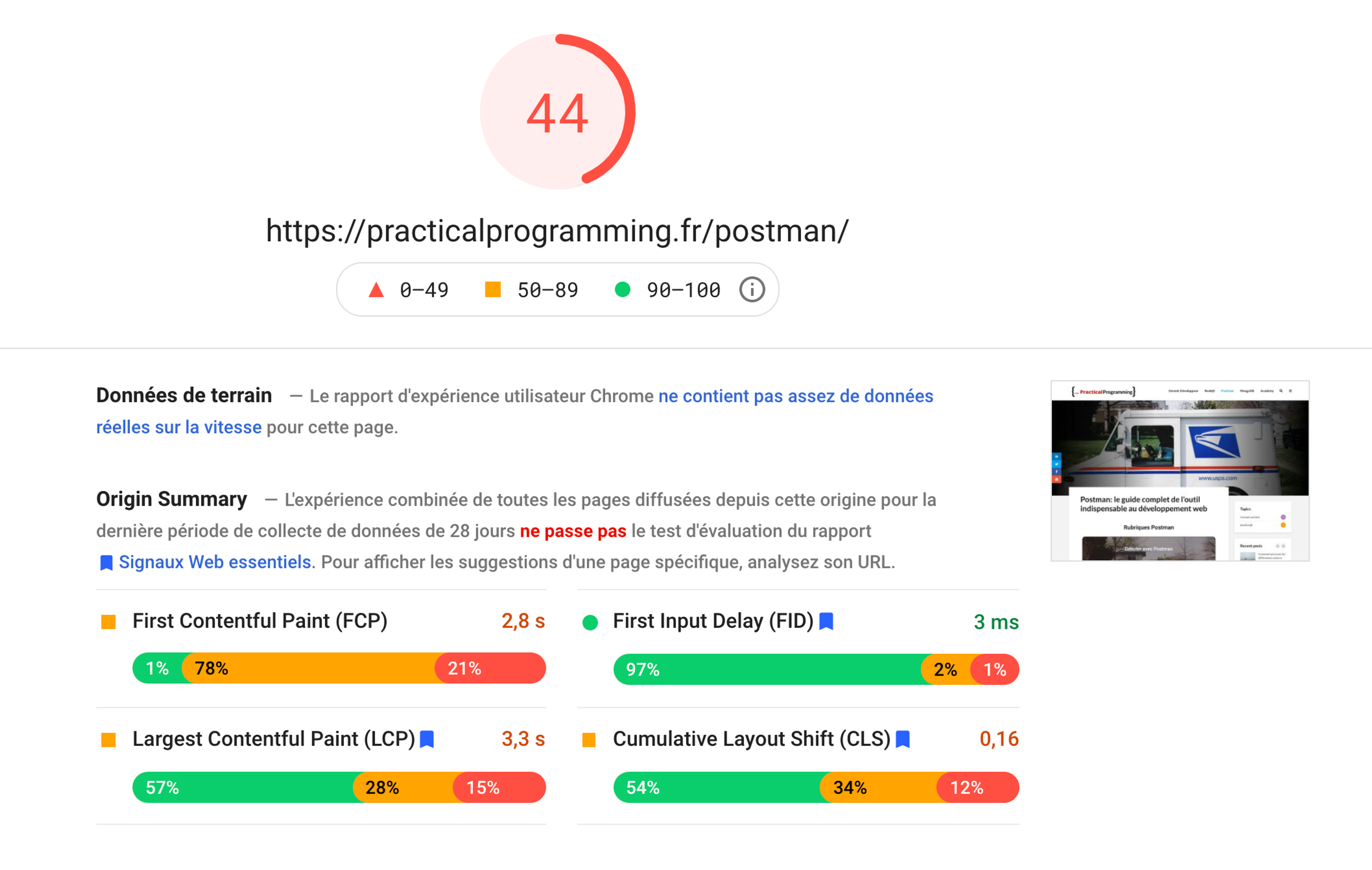Sur Desktop, le score google PageSpeed est un peu mieux mais reste sous les 50%