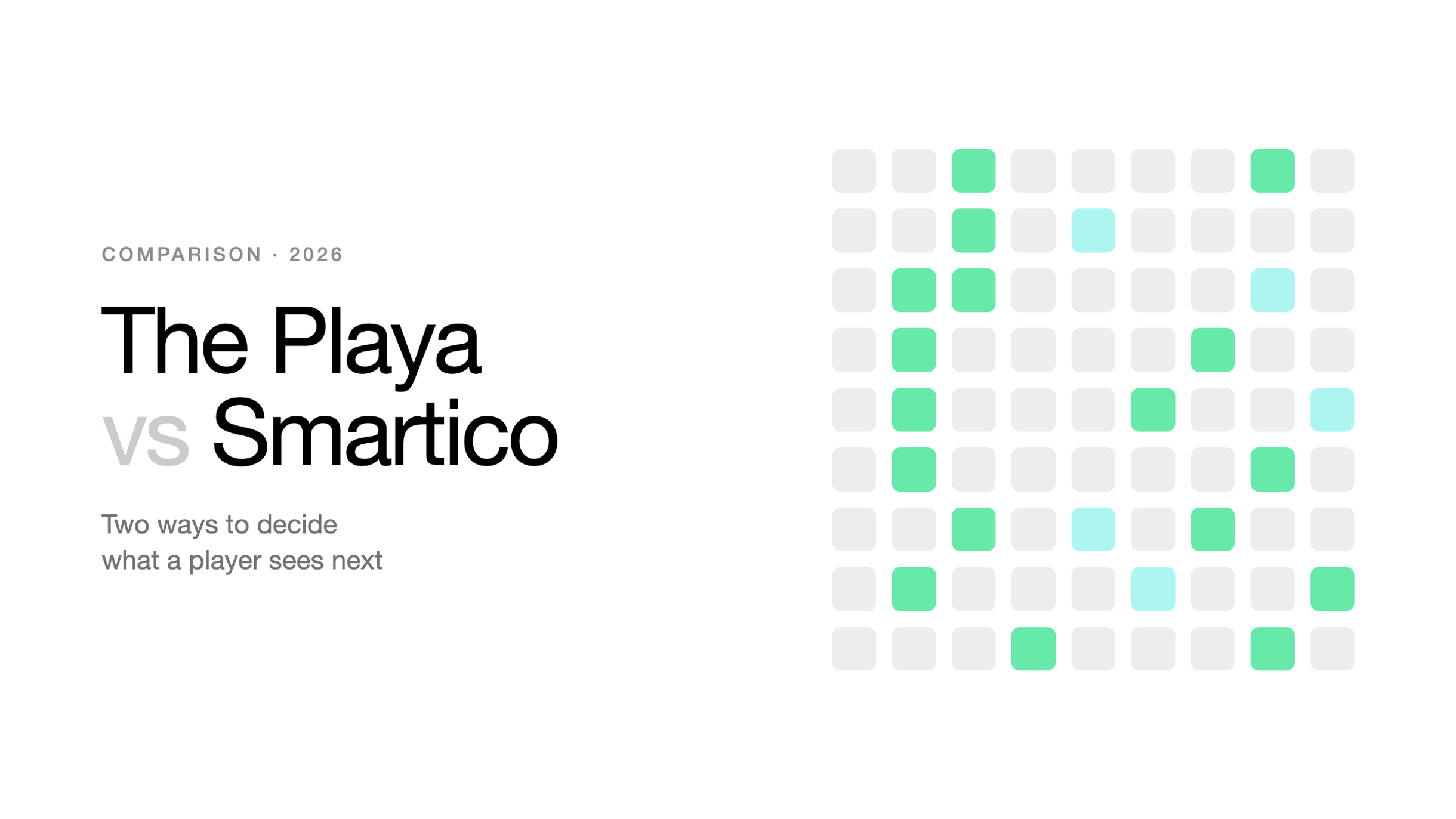 The Playa vs Smartico: Behavioral-AI Personalization Compared