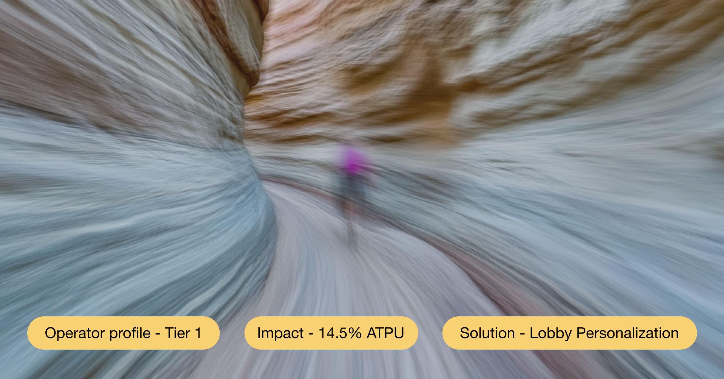 How Lobby Personalization Lifted Monetization +14.5% in a Mature Geo and Boosted Engagement and Retention in a Market Still Scaling Its Team