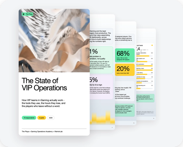 The State of VIP Operations: What VIP Teams Are Actually Doing