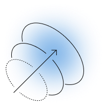 Transform your iGaming platform with the Acqusition Intelligence