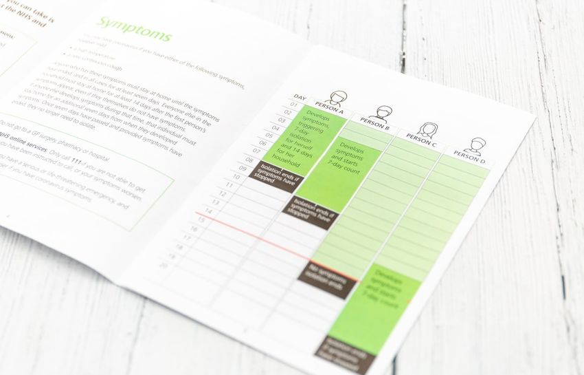 Harnessing SaaS Financial Reporting for Enhanced Business Intelligence