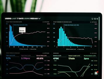Automated KPI Reporting for Finance Teams: From Month-End Lag to Real-Time Control