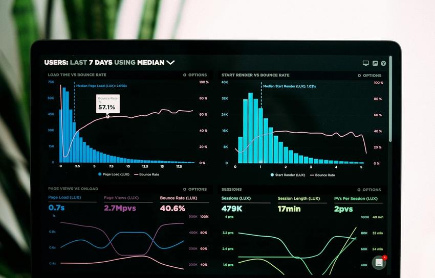 Laptop screen showing performance analytics graphs for finance KPI reporting
