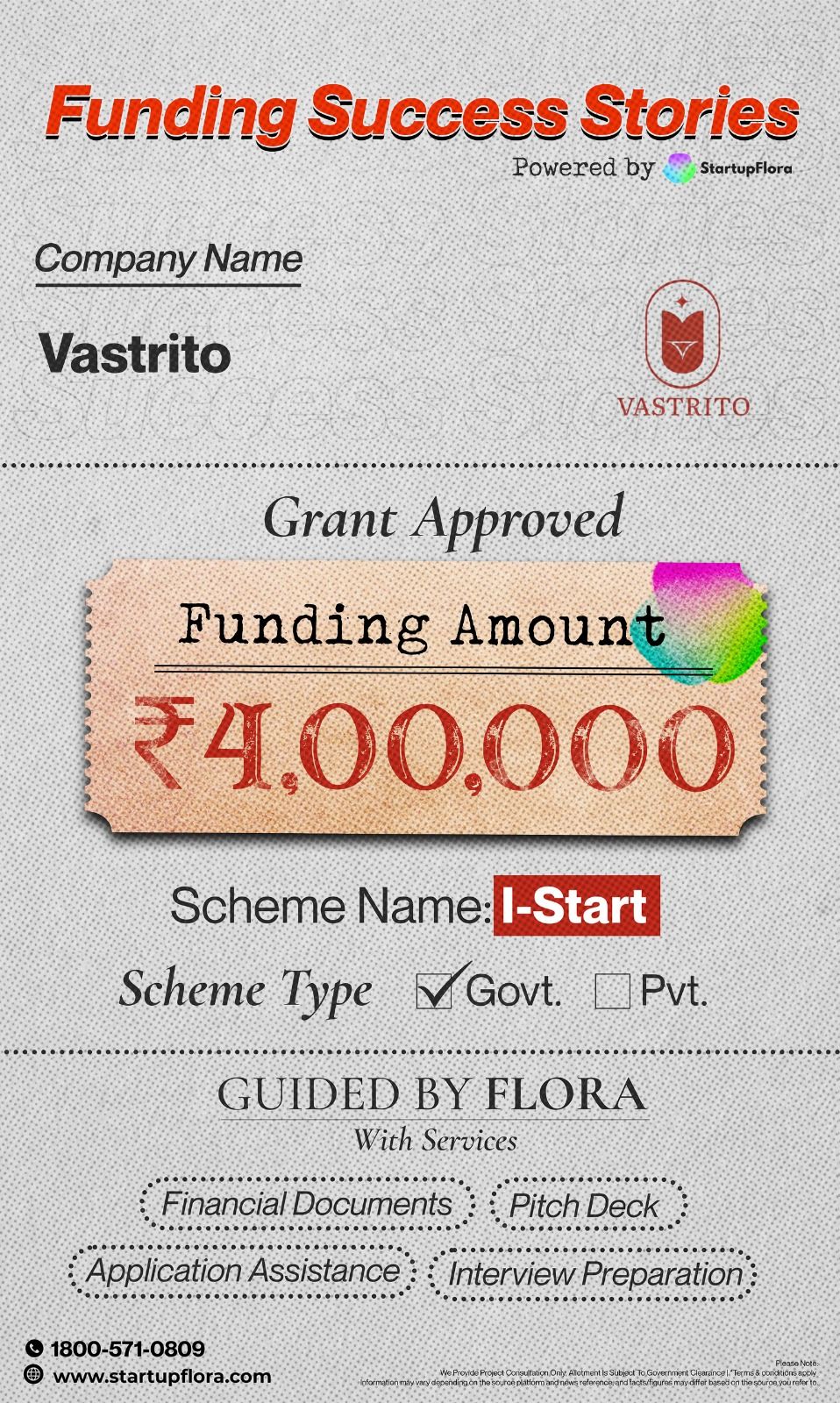Vastrito Secures ₹4 Lakh iStart Grant | Funding Success Story