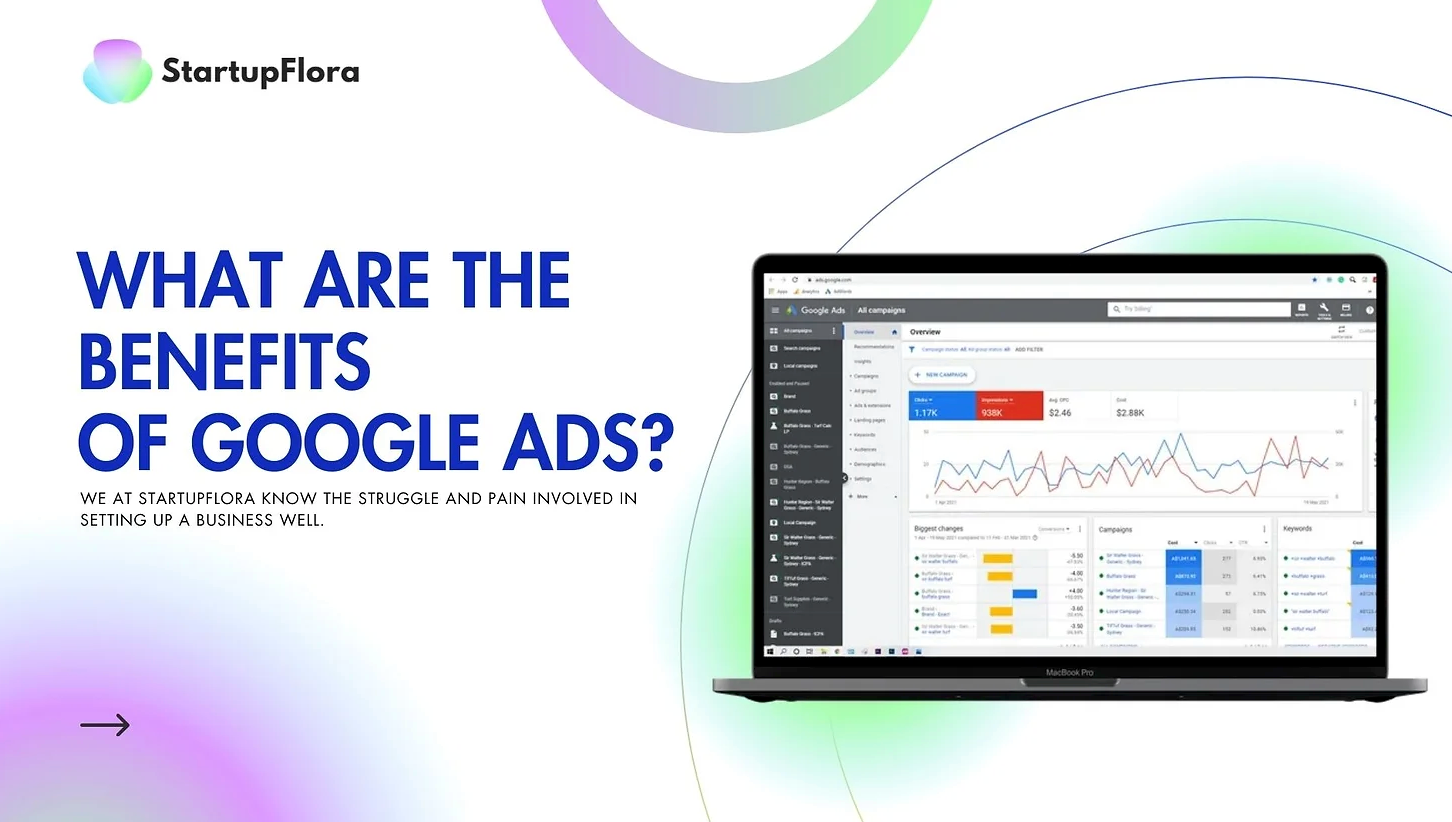 What Are The benefits Of Google Ads?