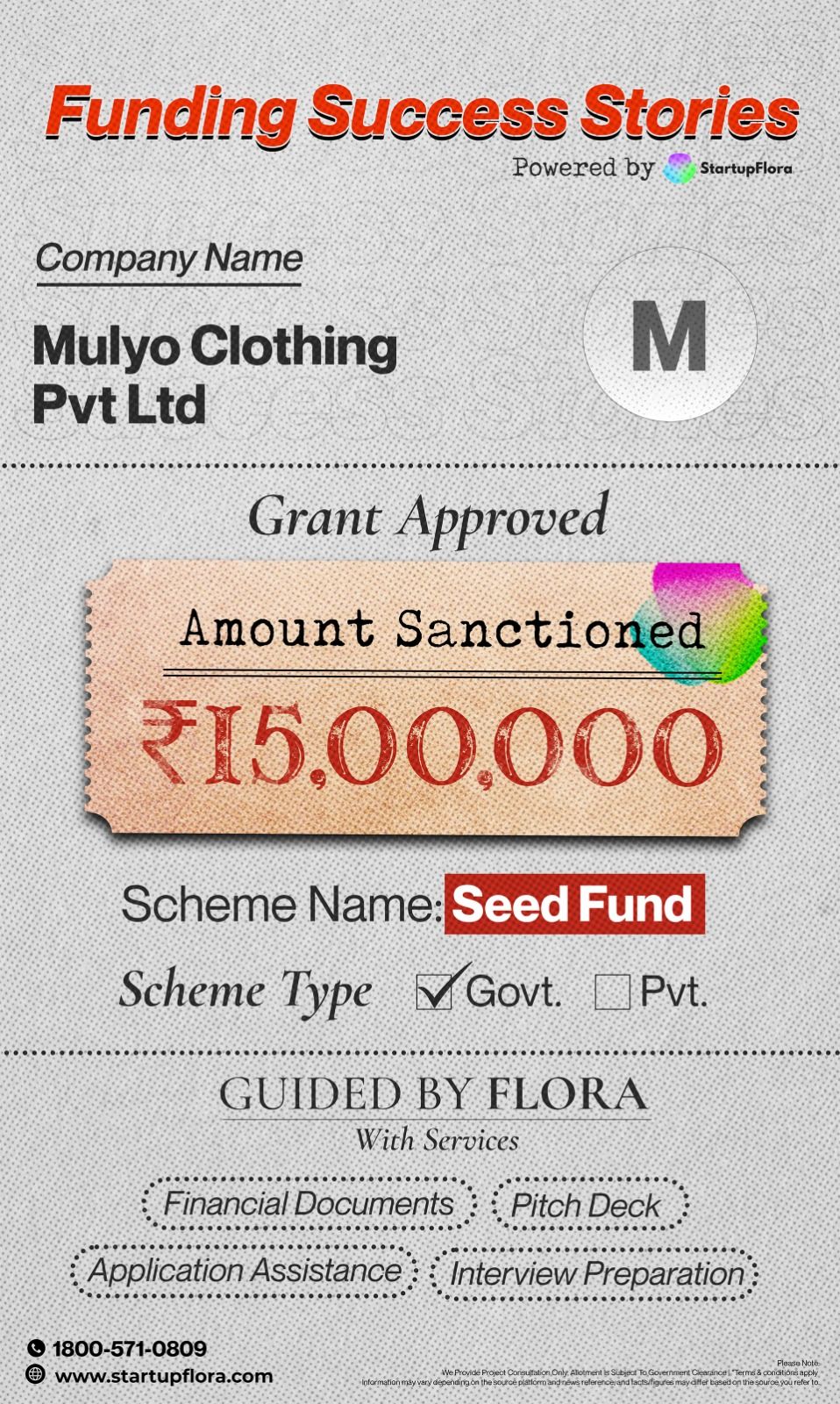 How Mulyo Clothing Achieved ₹15 Lakh Seed Funding: Complete Success Journey