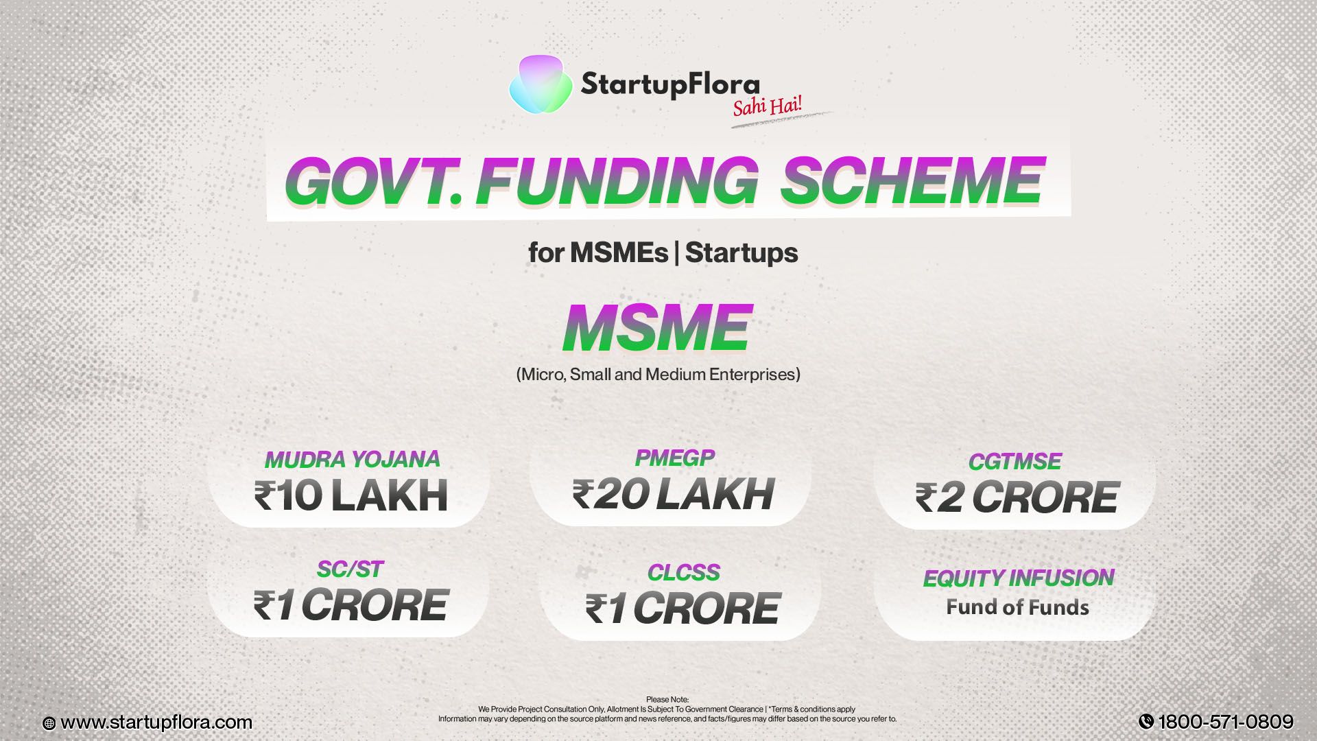 Top Government MSME Schemes for Small Businesses in 2025