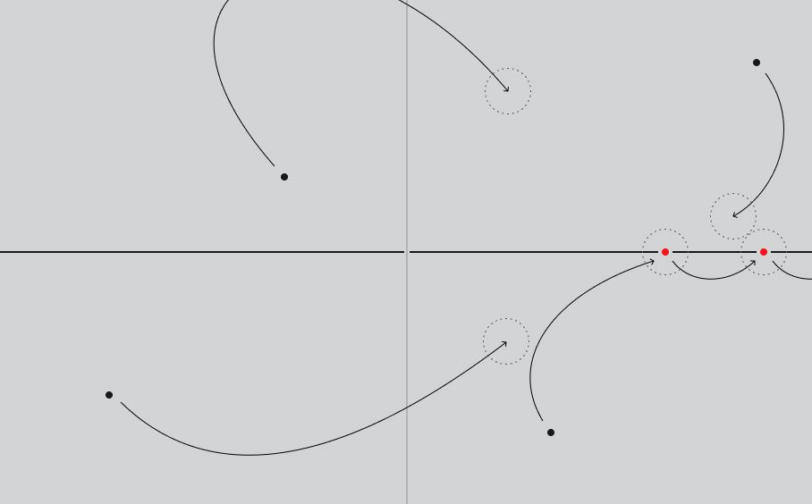 FROM HOURS TO MINUTES