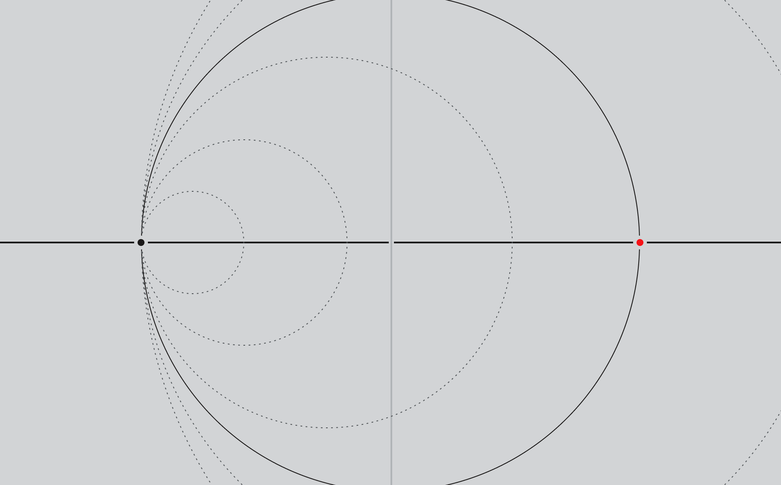 ADVANCED NAVIGATION SYSTEM