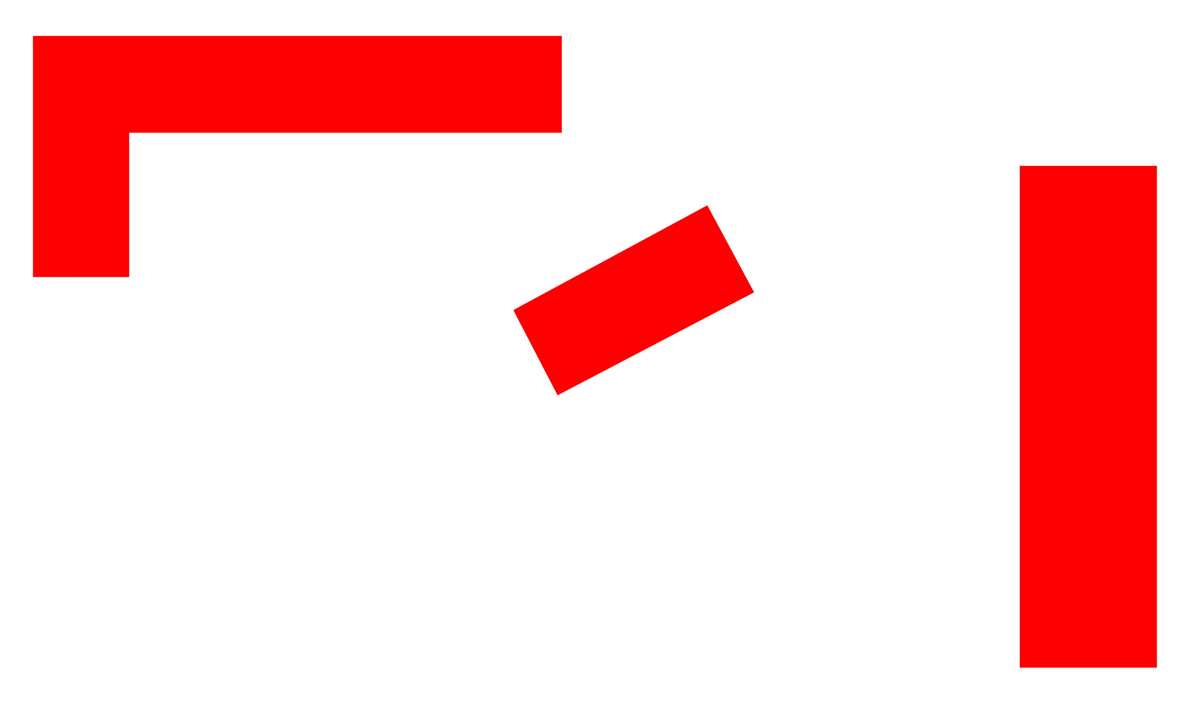 Project Red Map