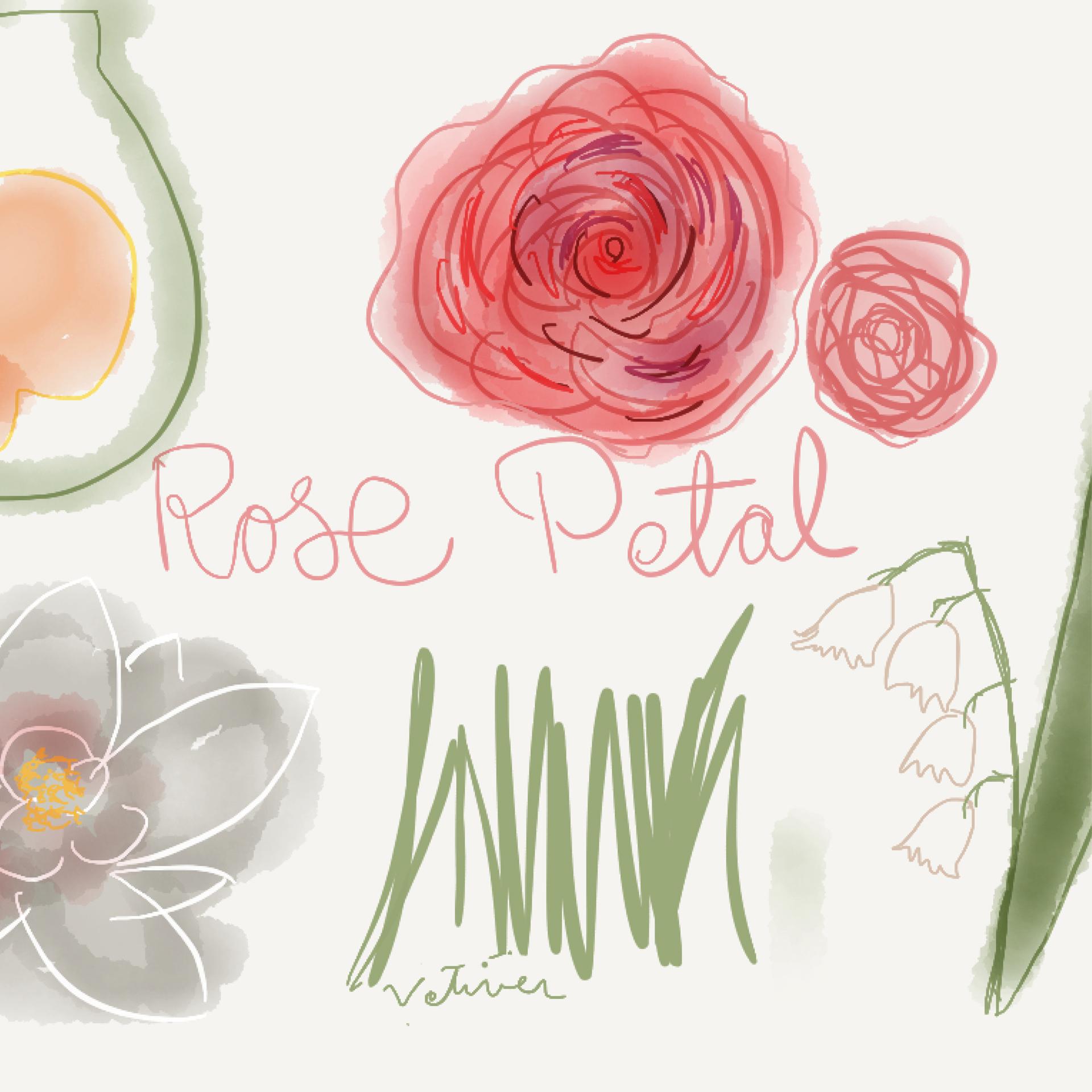 Perfume - Rose Petals.