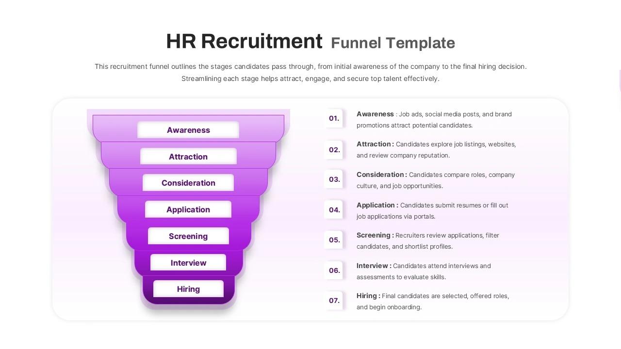 How to Improve Your Hiring Funnel with an ATS | SkillSauce